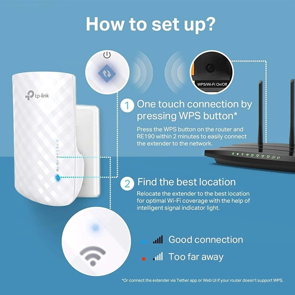 TP-Link RE190 750 Mbps 5 GHz Kablosuz AC Dual Band Evrensel Menzil Genişletici