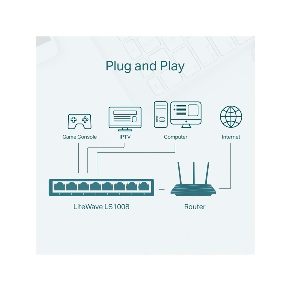 TP-Link LS1008 8 Port 10-100 Mbps Plastik Kasa Switch