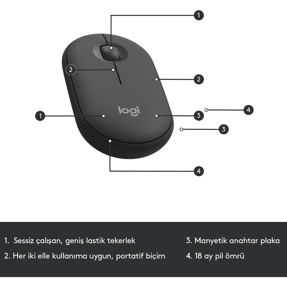 Logitech MK470 Kablosuz İnce Türkçe Klavye Mouse Seti - Gri-Siyah