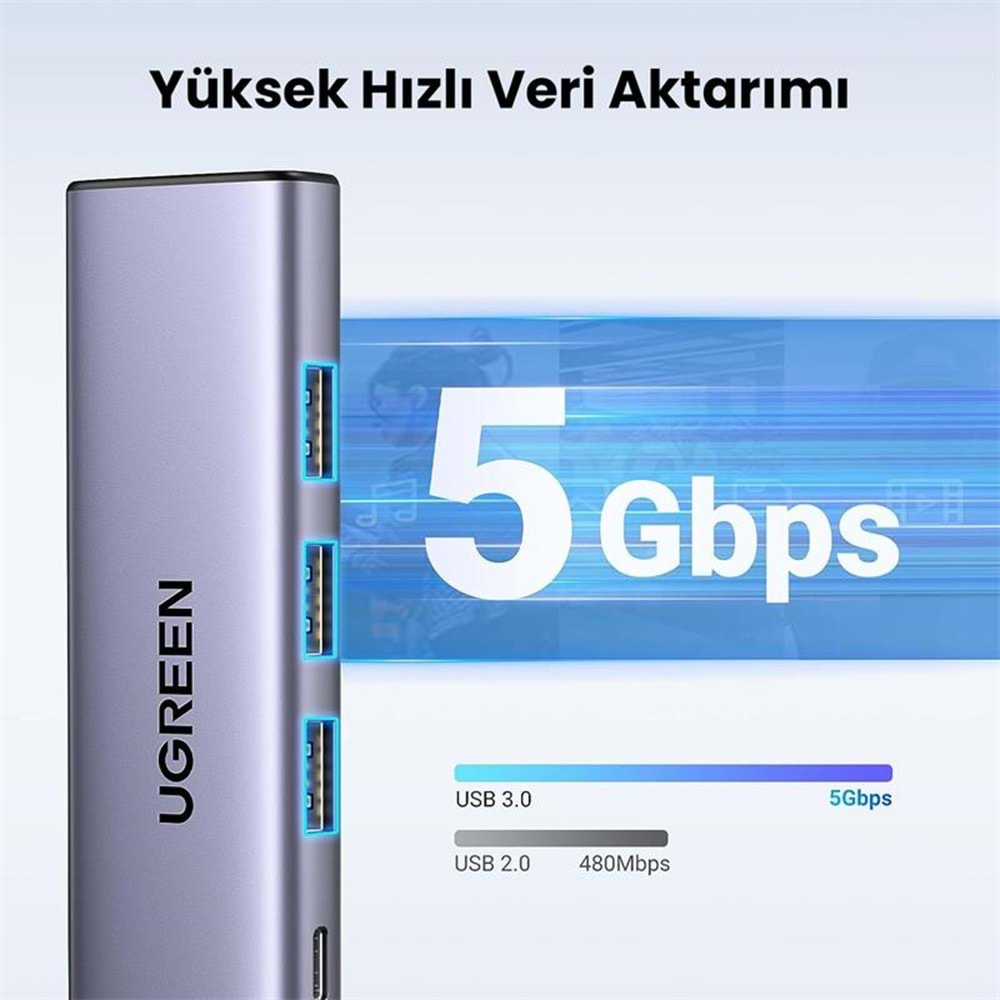 UGREEN 5IN1 USB-C 100W PD 4K HDMI HUB ÇOKLAYICI GRİ 15596 