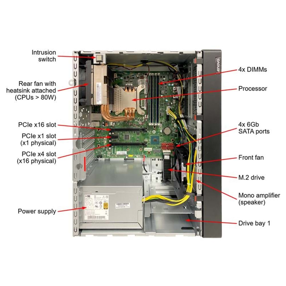 LENOVO THINKSYSTEM ST50 V2 XE-2324G 1X16GB 2X960GB SSD 2X3.5 1X500W 7D8JA043EA 3YIL YERİNDE GARANTİ 