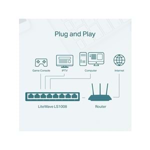 TP-Link LS1008 8 Port 10-100 Mbps Plastik Kasa Switch