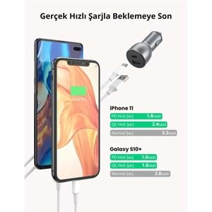 UGREEN 52.5W QC PD HIZLI ARAÇ İÇİ ŞARJ CİHAZI ÇAKMAKLIK ADAPTÖRÜ 1XUSB-C 1XUSB-A UZAY GRİSİ 60980 