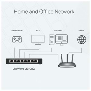 TL OMADA RR LS108G 8 PORT GIGABIT METAL SWITCH