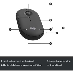 Logitech MK470 Kablosuz İnce Türkçe Klavye Mouse Seti - Gri-Siyah