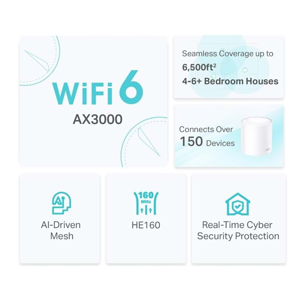 TP-LINK DECO X50 AX3000 MESH EV WI-FI 6 SİSTEMİ (ÜÇLÜ) 