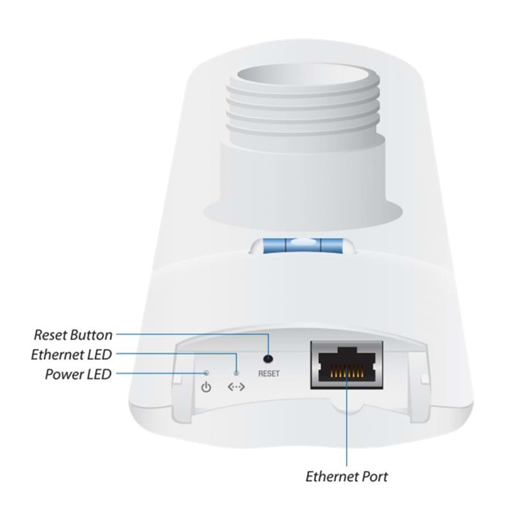 UBNT LAP-120 5GHZ 16DBI 120 DERECE PTP DIŞ ORTAM ACCESS POINT 